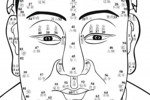 相由心生